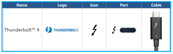 Thunderbolt 4