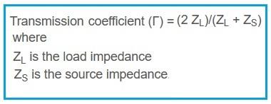 Transmission coefficient formula
