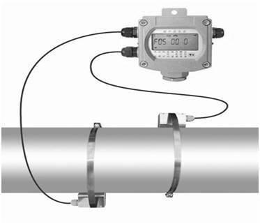 Ultrasonic water meter