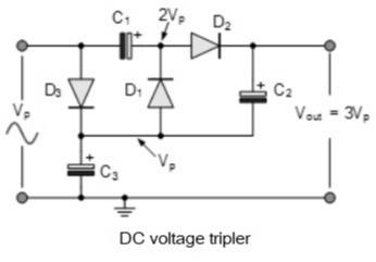 Voltage tripler
