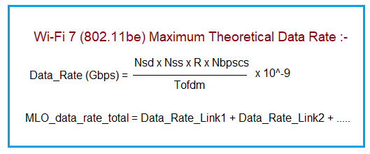 WiFi 7 MLO aggregate data rate