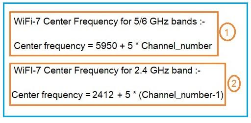 WiFi-7 channel center frequency