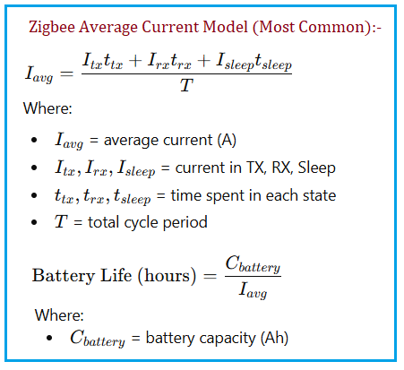Zigbee Battery Life Formula based on Current model