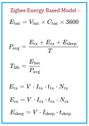 Zigbee lifetime formula based on energy model