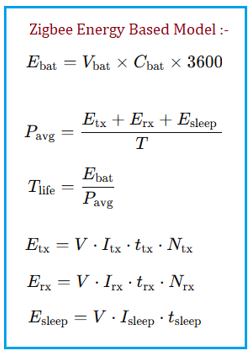 Zigbee Device Lifetime Calculator | Energy Formula