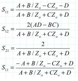 Convert abcd matrix to S-matrix
