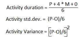 activity duration