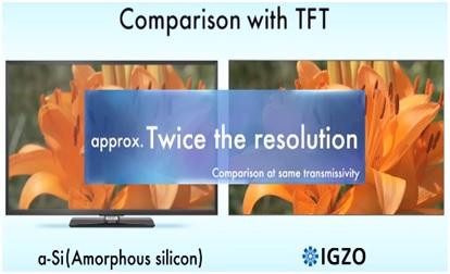 advantages of IGZO display