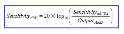 analog microphone sensitivity