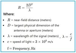 Frequency Distance Calculator Wavelength vs. Frequency: Understanding the Relationship | RF Wireless ...