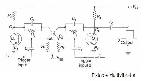 bistable multivibrator