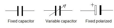 capacitor symbols