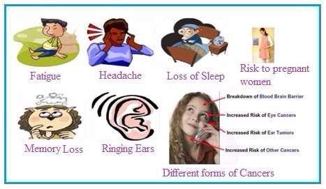 cell phone radiation effects