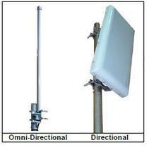 cell phone tower antenna types