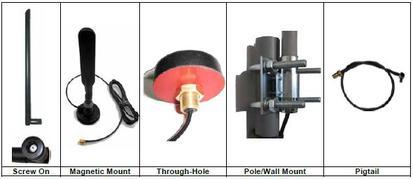cell tower antenna mount types