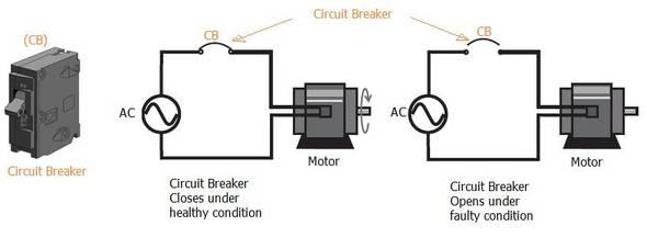 circuit breaker
