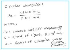 Waveguide Basics: Types, Propagation Modes, Advantages & Disadvantages ...