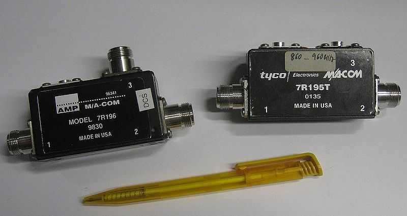 rf isolator