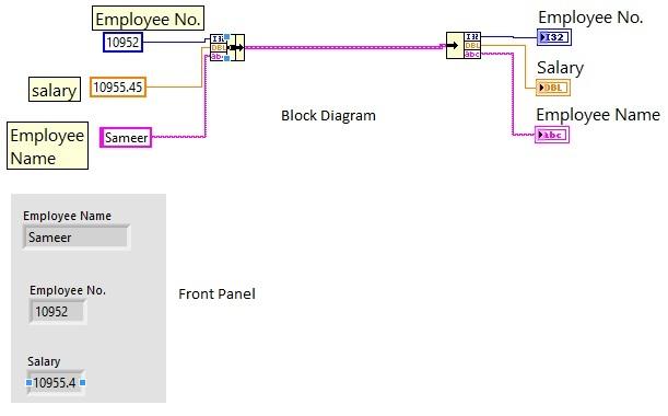 cluster labview fig3