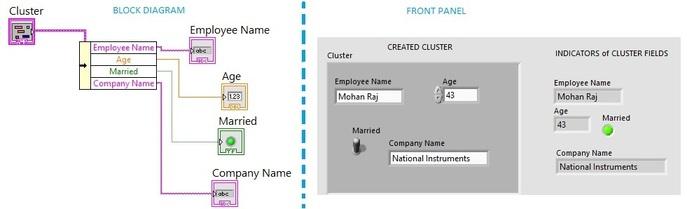 cluster labview fig4