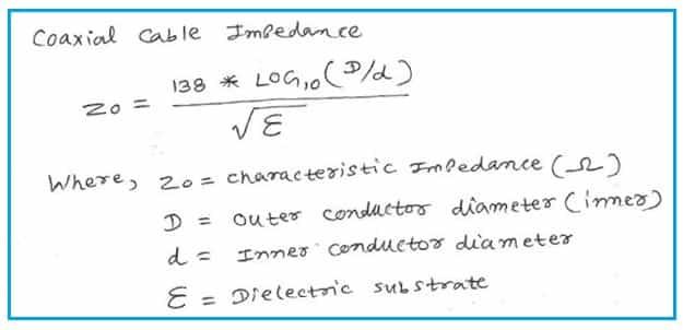 coaxial cable impedance