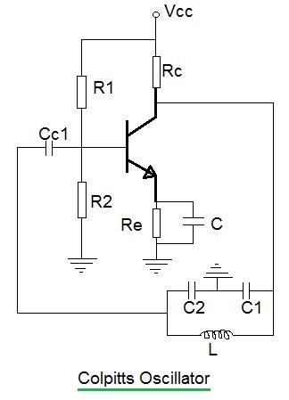 Colpitts oscillator