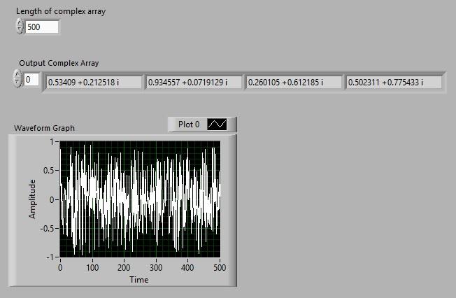 Complex number generator labview vi front panel