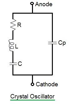 crystal oscillator