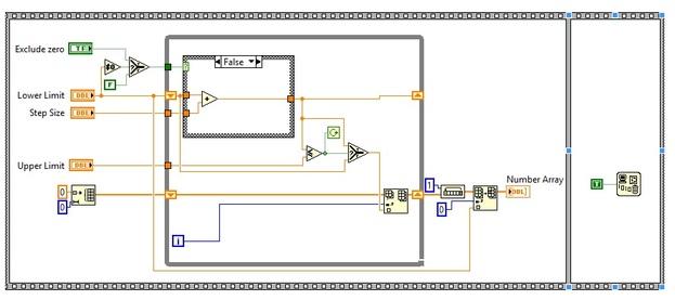 Decimal number generator labview vi block diagram