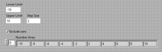 Decimal number generator labview vi front panel