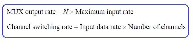 digital MUX formula