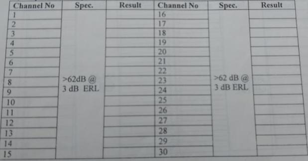 echo canceller ERLE measurement2 table7