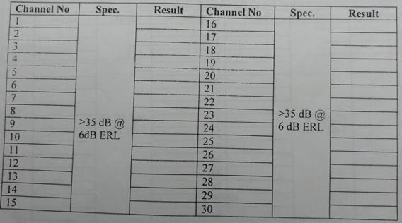 echo canceller ERLE measurement3 table8