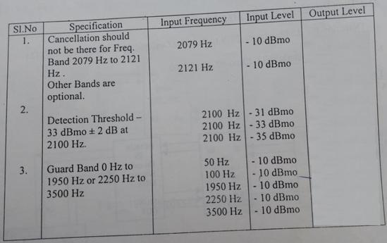 echo canceller tone disabler data transmission table