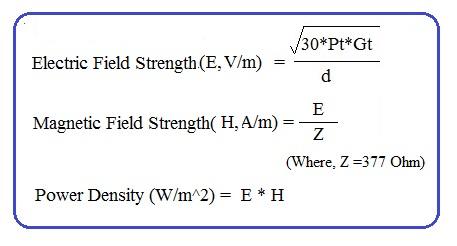 electric magnetic field strength formula