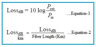 fiber optic loss formula