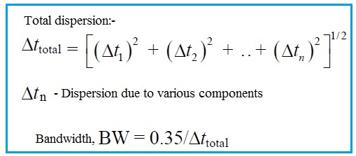Optical Bandwidth Formula Fiber Optic Loss Calculator and Formula | RF Wireless World