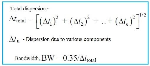 fiber total dispersion and bandwidth formula
