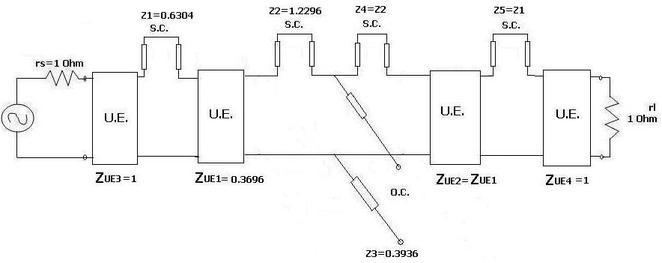 diagram using design software