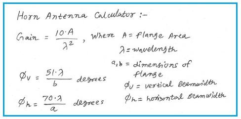 horn antenna equation