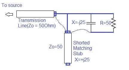stub impedance matching device