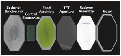 metamaterial antennas