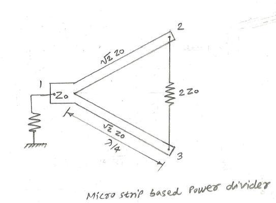 microstrip power divider