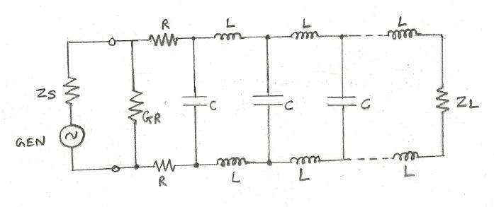 microwave transmission line