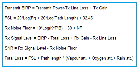 millimeter wave link budget formula