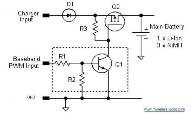 mobile battery charger