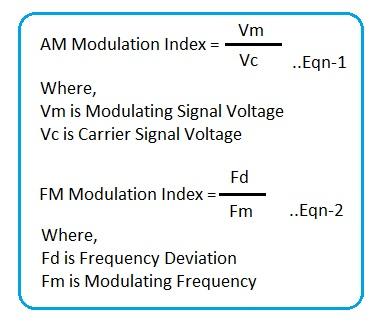 modulation index calculator formula
