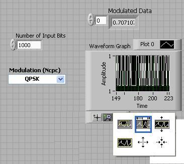 modulator labview vi front panel