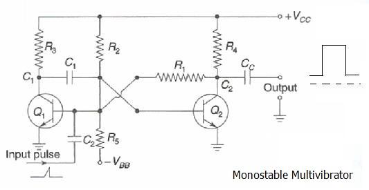 monostable multivibrator