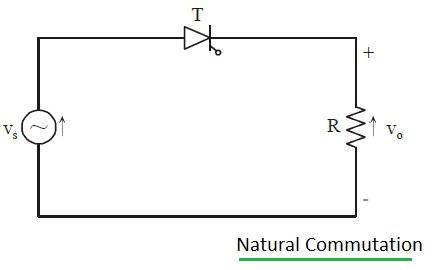 natural commutation circuit